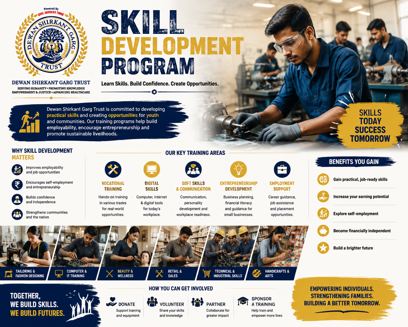 Skill Development Program
